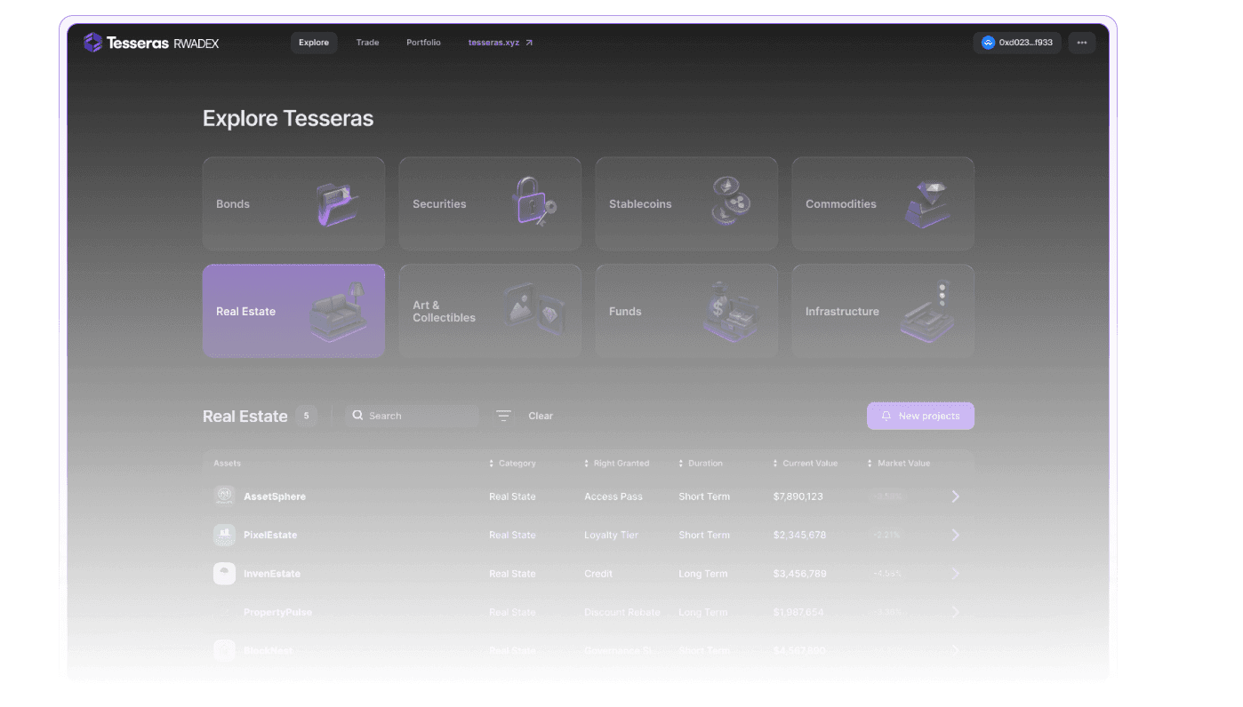 Tesseras platform dashboard showing tokenized assets